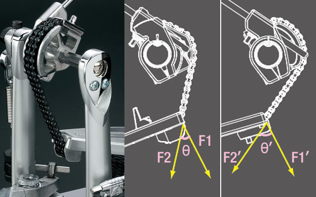 Tama HP910LN Speed Cobra Single Bass Drum Pedal, TAMA, DRUM HARDWARE, tama-drum-hardware-hp910ln, ZOSO MUSIC SDN BHD